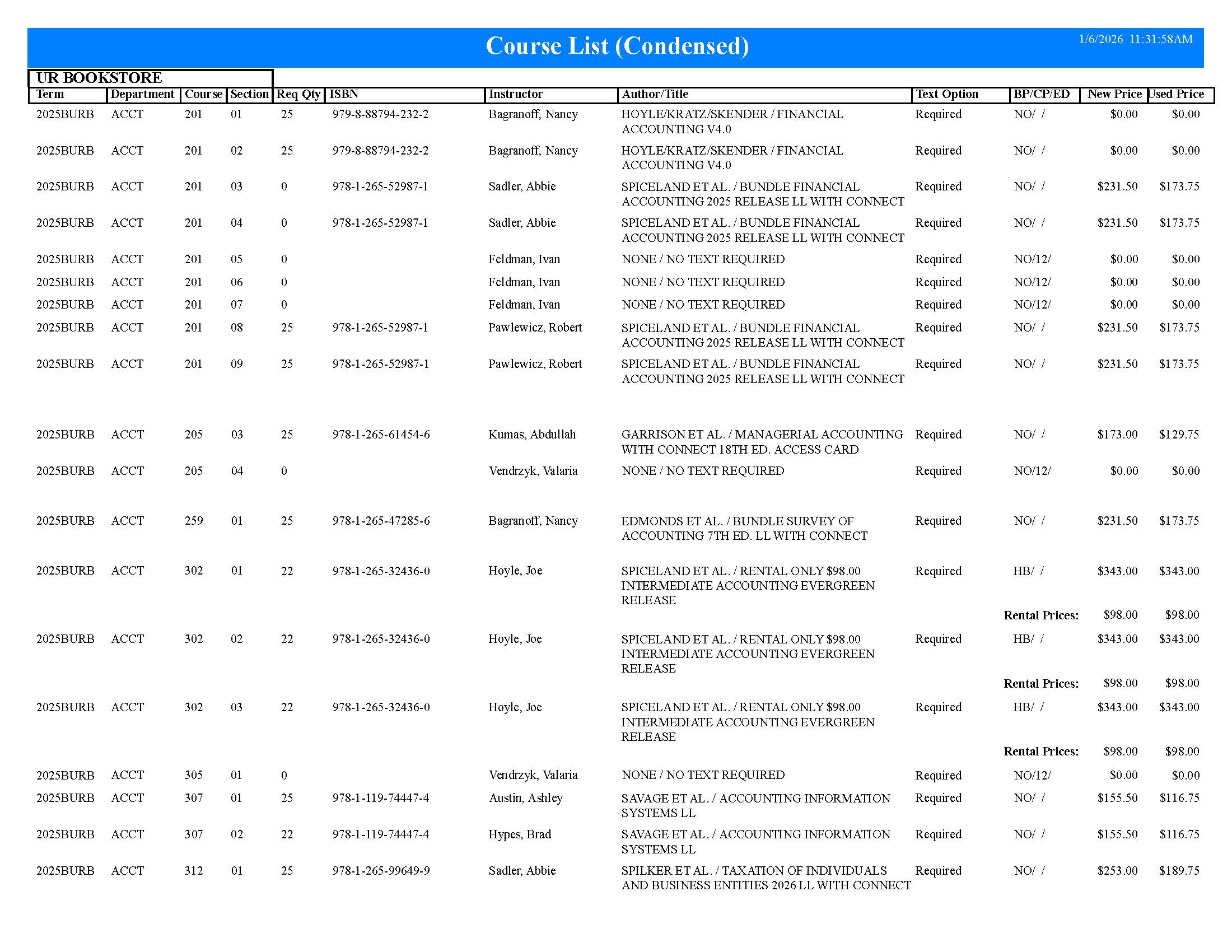 Textbook list assistance please call the SpiderShop at 804-698-9651